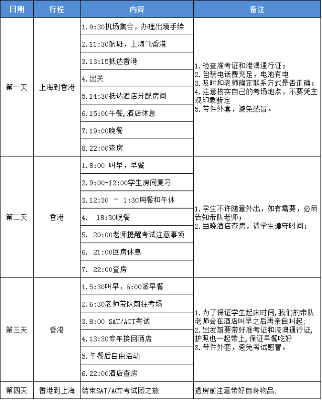 新航道SAT/ACT香港考試團行程安排
