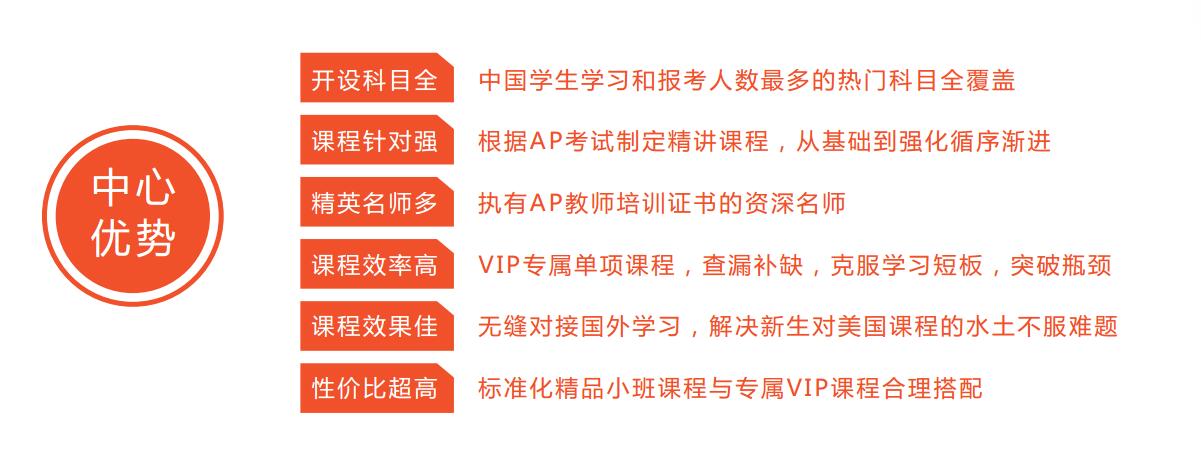 上海新航道AP培訓(xùn)優(yōu)勢