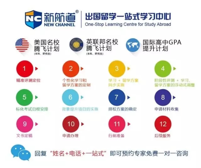 一站式學習中心