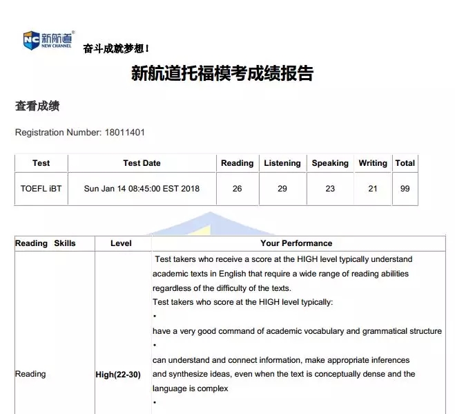 托福考試成績(jī)報(bào)名