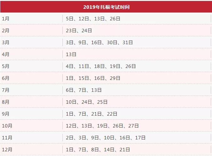 2019年托福考試時(shí)間