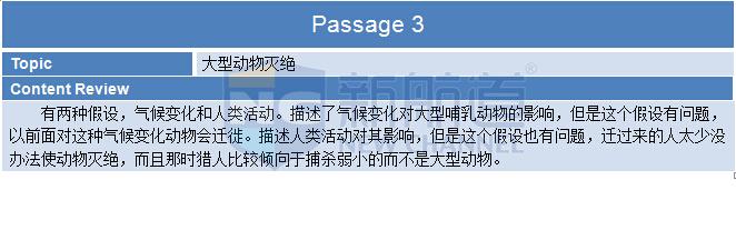 2015年9月12日托福機經真題