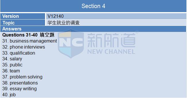 新航道版2015年10月8日雅思機(jī)經(jīng)回憶及解析