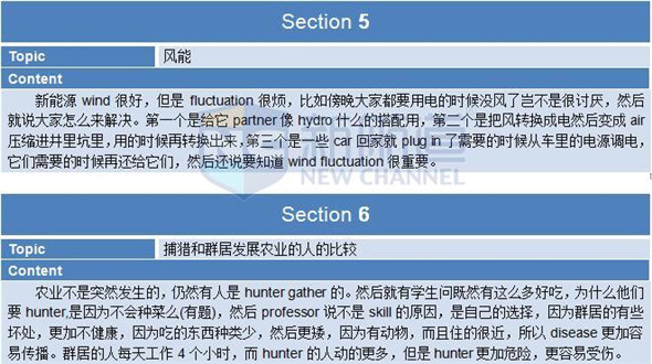 2015年12月13日托福機經回憶-聽力