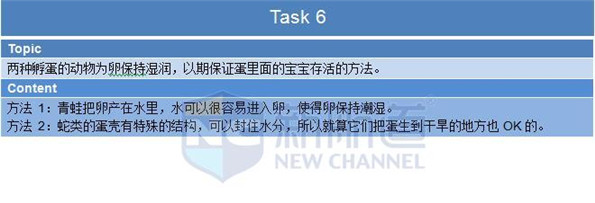 2015年12月19日托福機經回憶+答案
