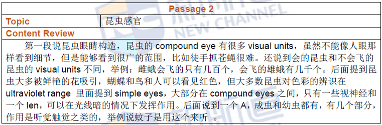 2016年7月3日托福真題回憶（新航道名師解析版）