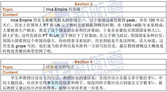 2016年7月10日托福機(jī)經(jīng)回憶及新航道名師解析